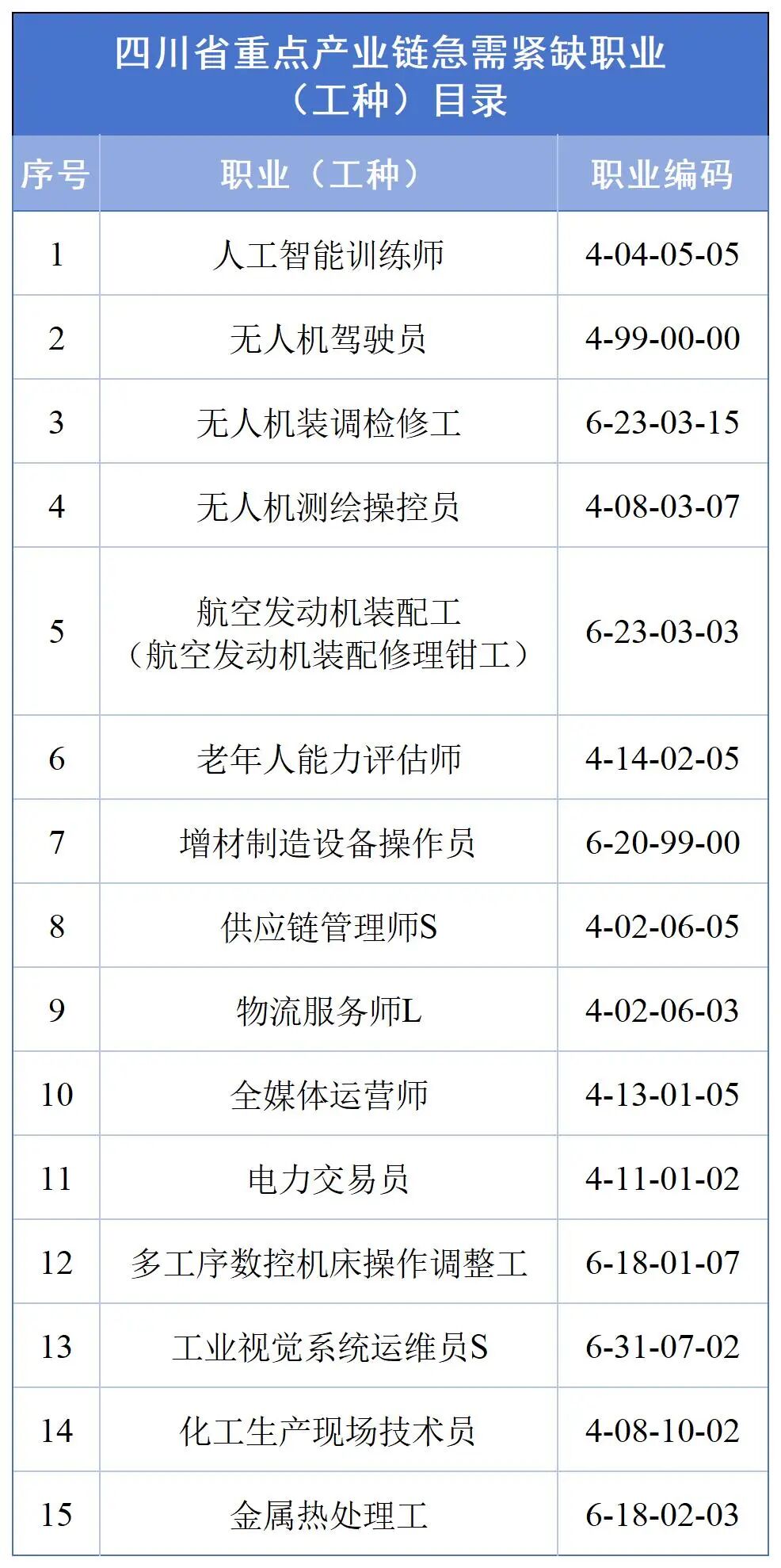工作簿1_Sheet1(3).jpg